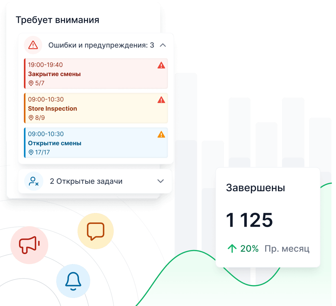 Осмотры оборудования