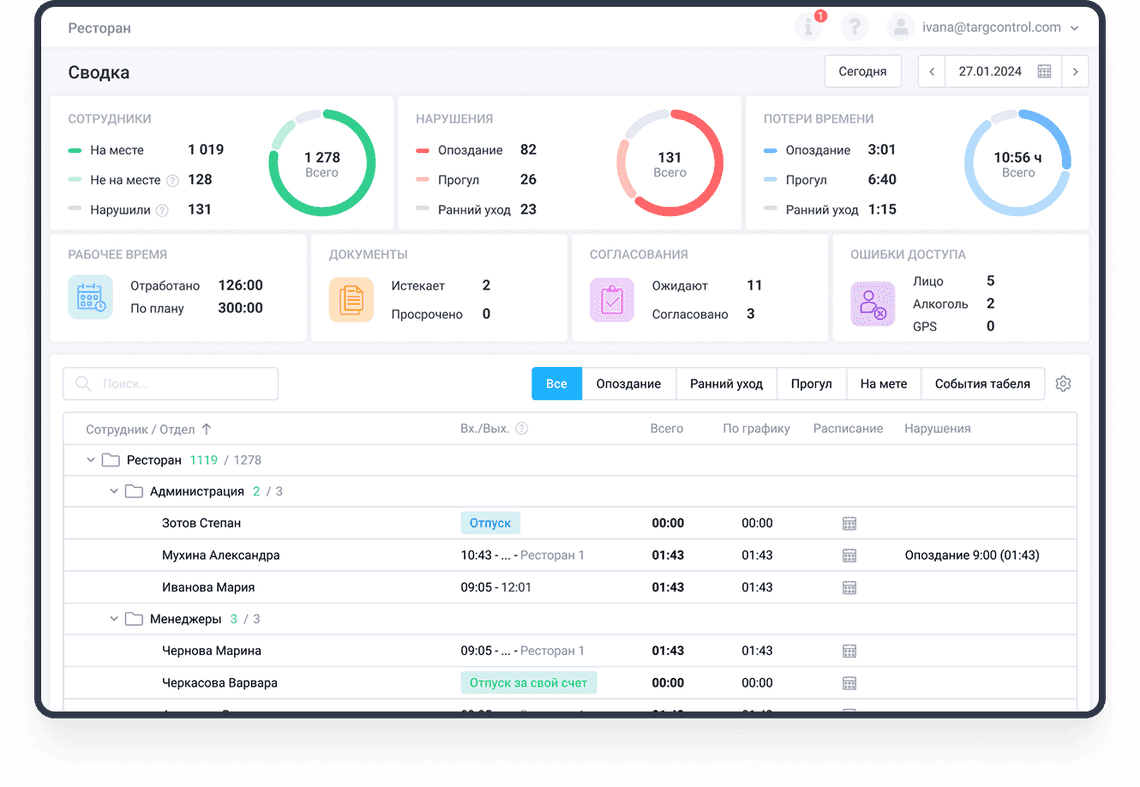 TARGControl для учета в клининге
