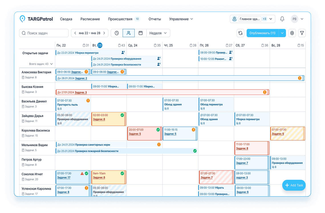 TARGPatrol — Контроль качества продукции на производстве