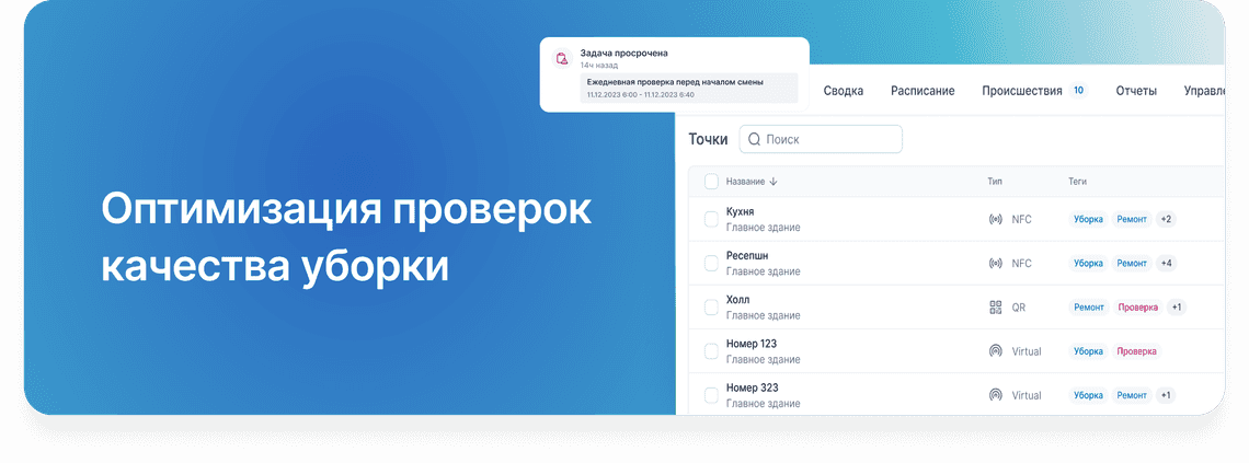 Проверка качества уборки с чек-листами