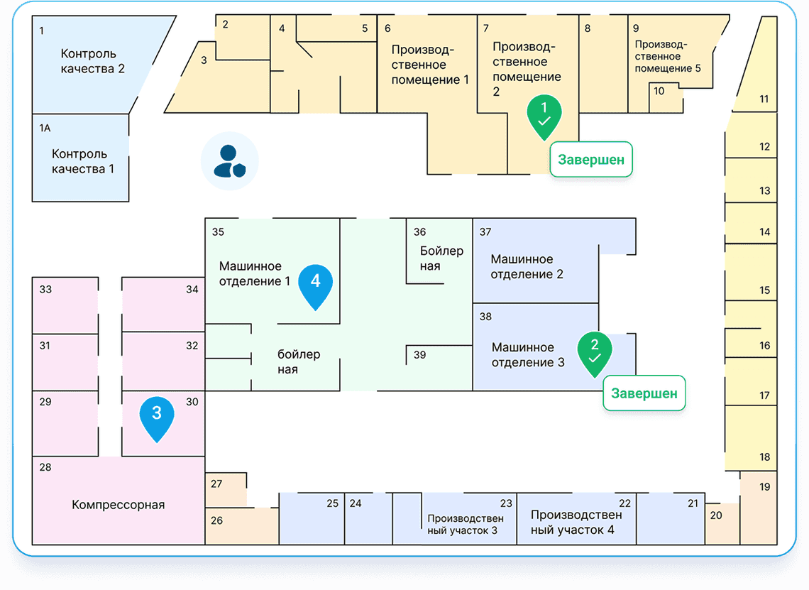TARGPatrol для контроля проверок клининга