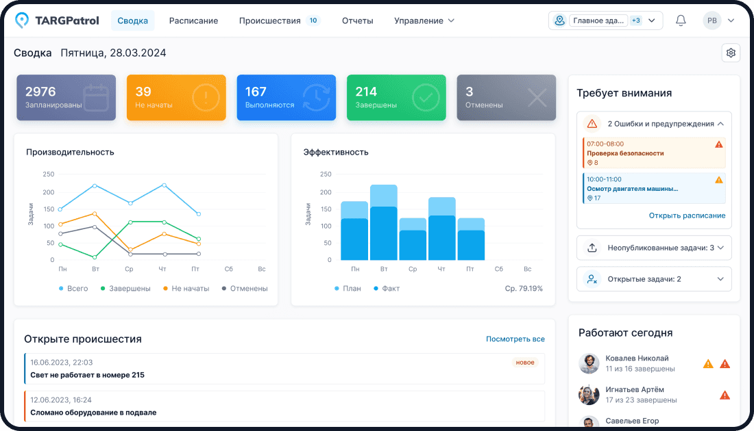 TARGPatrol — приложение для выездных сотрудников