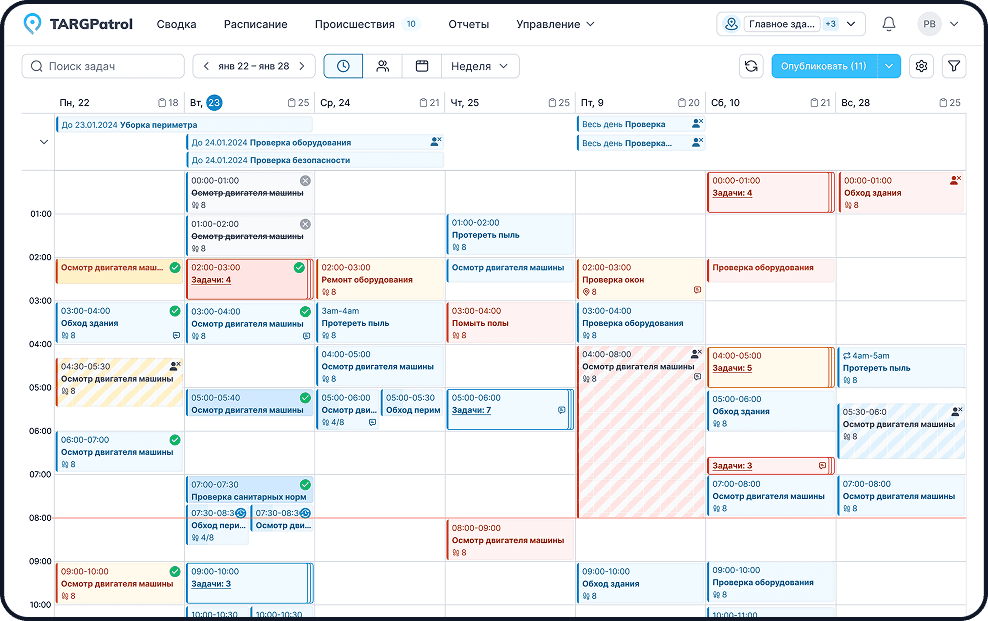 TARGPatrol — Сервис цифровых чек-листов