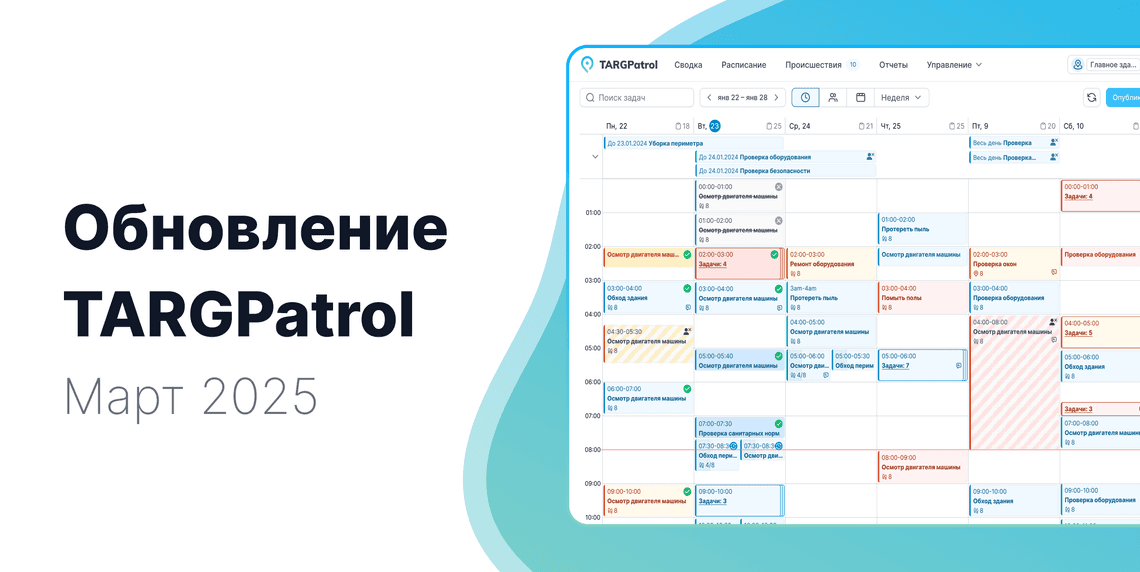 Обновление TARGPatrol Март 2025